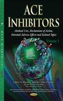 ACE Inhibitors