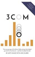 3Com