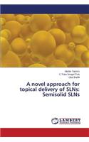 novel approach for topical delivery of SLNs: Semisolid SLNs