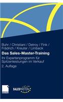 Das Sales-Master-Training