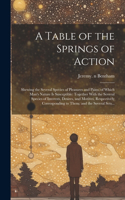 Table of the Springs of Action