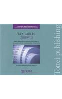 Tax Tables