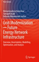 Grid Modernization - Future Energy Network Infrastructure