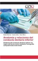 Anatomía y relaciones del conducto dentario inferior