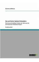 politische System Schwedens