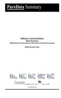 Software, Communications World Summary