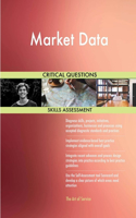 Market Data Critical Questions Skills Assessment