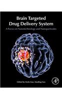 Brain Targeted Drug Delivery Systems