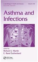 Asthma and Infections