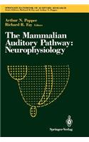 Mammalian Auditory Pathway: Neurophysiology