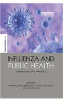 Influenza and Public Health