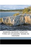 Making History Graphic; Types of Students' Work in History
