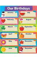 Tape It Up! Our Birthdays Chart