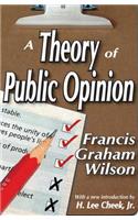 Theory of Public Opinion