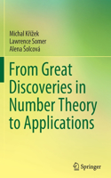 From Great Discoveries in Number Theory to Applications