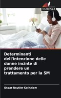 Determinanti dell'intenzione delle donne incinte di prendere un trattamento per la SM