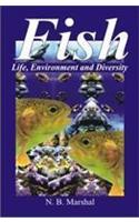 Fish-life, Environment and Diversity