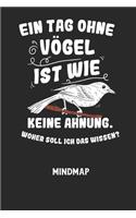 EIN TAG OHNE VÖGEL IST WIE KEINE AHNUNG, WOHER SOLL ICH DAS WISSEN? - Mindmap