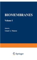 Biomembranes