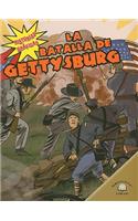 La Batalla de Gettysburg (the Battle of Gettysburg)