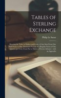 Tables of Sterling Exchange [microform]