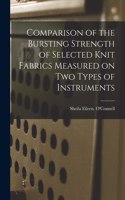 Comparison of the Bursting Strength of Selected Knit Fabrics Measured on Two Types of Instruments