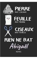 Rien ne bat Abigaël - Notes: Noms Personnalisé Carnet de notes / Journal pour les filles et les femmes. Kawaii Pierre Feuille Ciseaux jeu de mots. Fournitures scolaires, premier