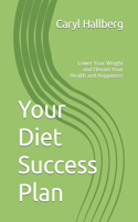 Your Diet Success Plan