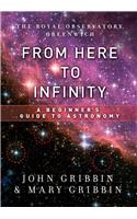 From Here to Infinity: A Beginner's Guide to Astronomy