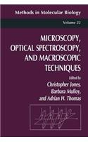 Microscopy, Optical Spectroscopy, and Macroscopic Techniques