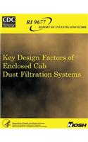 Key Design Factors of Enclosed Cab Dust Filtration Systems