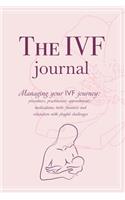 The IVF Journal