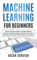 Machine Learning for Beginners