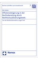 Effizienzsteigerung in Der Rechtsberatung Durch Rechtsvisualisierungstools: Von Der Rechtsinformatik Zu Legal Tech