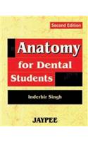 Anatomy for Dental Students