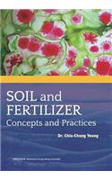 Soil and Fertilizer