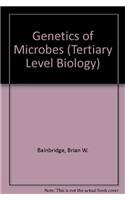 Genetics of Microbes
