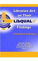 Libraries Act on Their Libqual] Findings