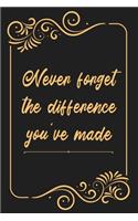 Never forget the difference you've made
