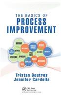 Basics of Process Improvement