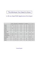 The Minimum You Need to Know to Be an OpenVMS Application Developer