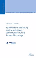 Kawollek:Systematische Gestaltung addit