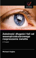 Zależnośc dlugości fali od wewnątrzokularowego rozpraszania światla