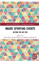 Major Sporting Events