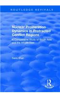 Nuclear Proliferation Dynamics in Protracted Conflict Regions