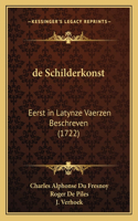 de Schilderkonst