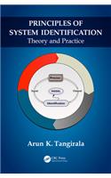 Principles of System Identification