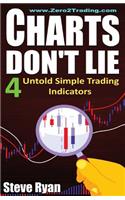 Charts Don't Lie: The 4 Untold Trading Indicators (How to Make Money in Stocks Trading for A Living)