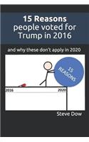 15 Reasons people voted for Trump in 2016