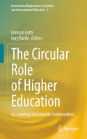Circular Role of Higher Education